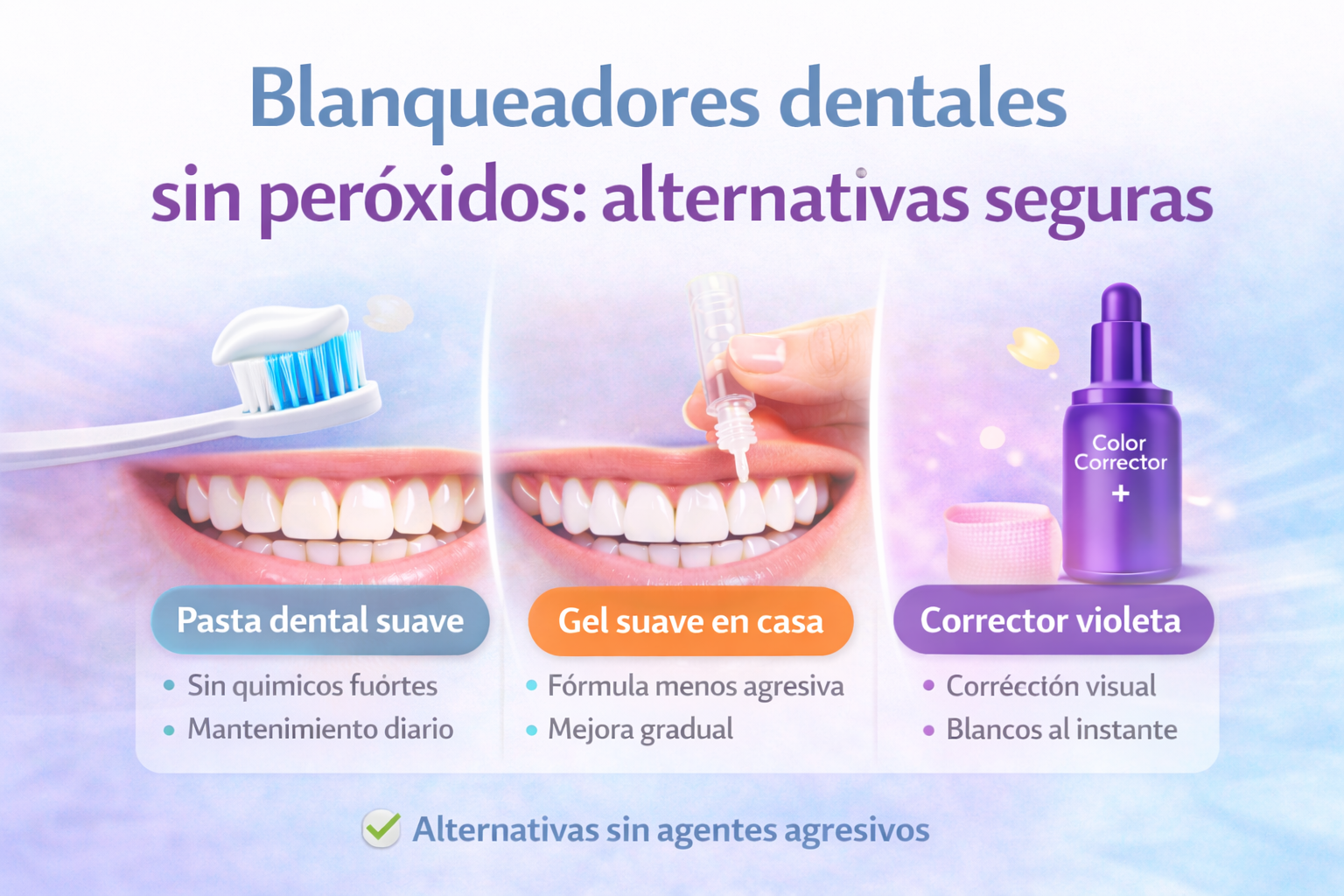 Blanqueadores dentales sin peróxidos: alternativas seguras