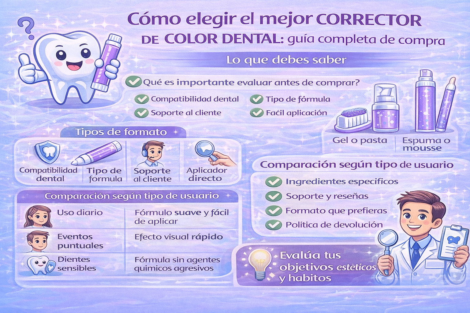 Cómo elegir el mejor corrector de color dental: guía completa de compra
