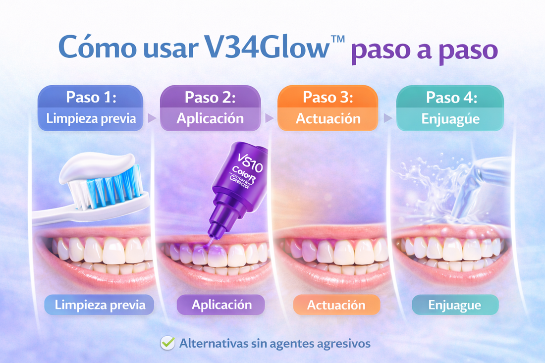 Cómo usar V34Glow™ paso a paso