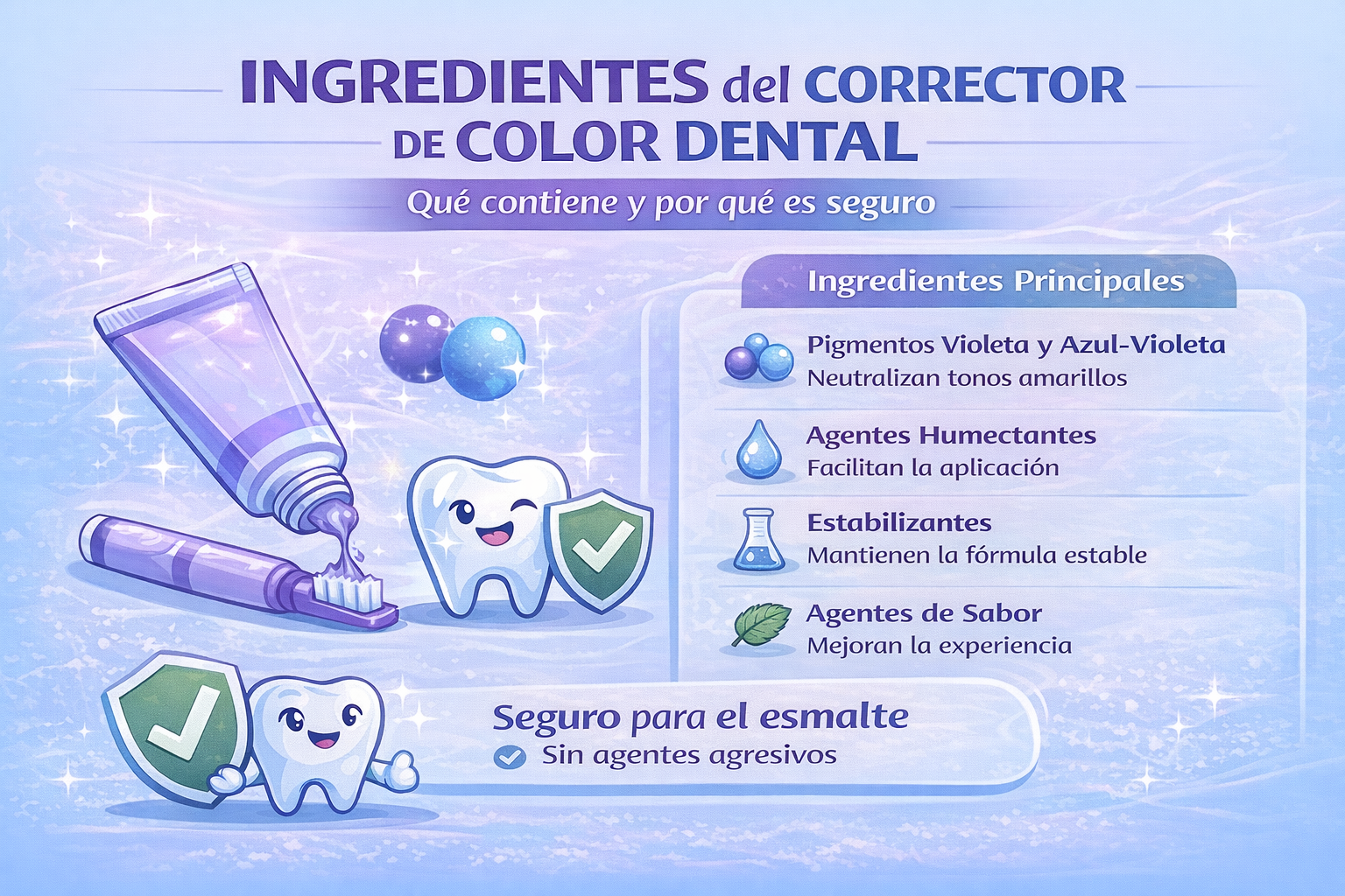 Ingredientes del corrector de color dental: qué contiene y por qué es seguro