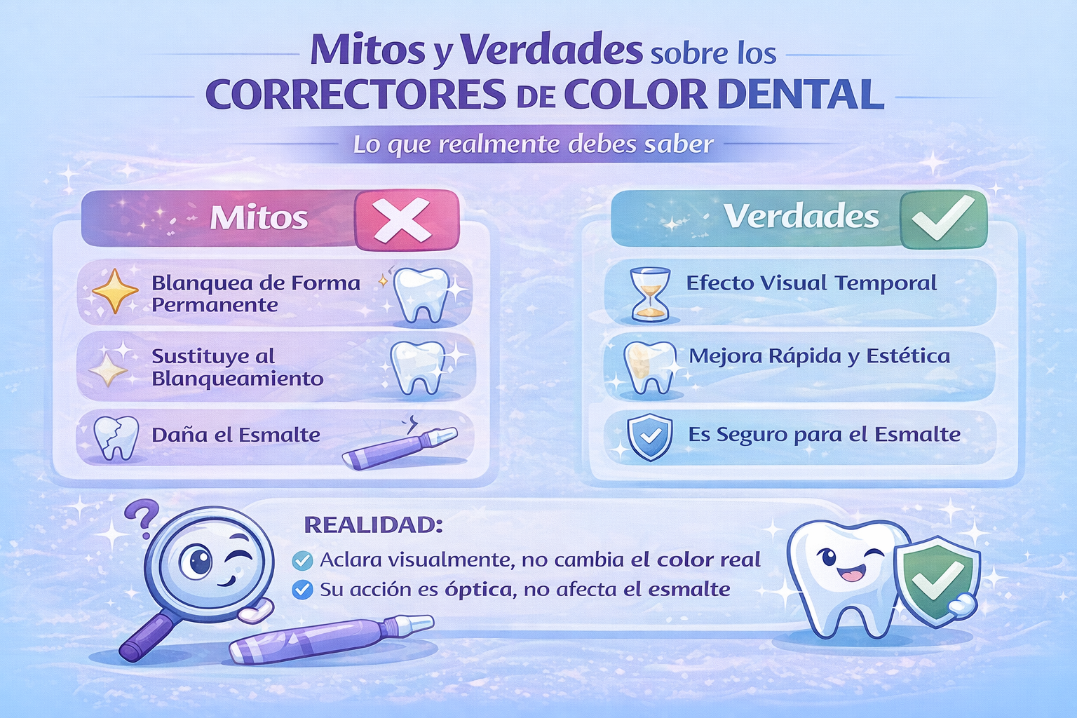 Mitos y verdades sobre los correctores de color dental: lo que realmente debes saber