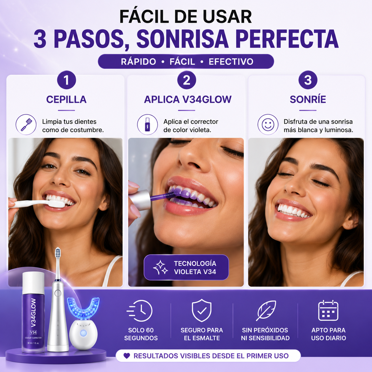 V34Glow™ — Blanqueador Dental Sin Peróxidos